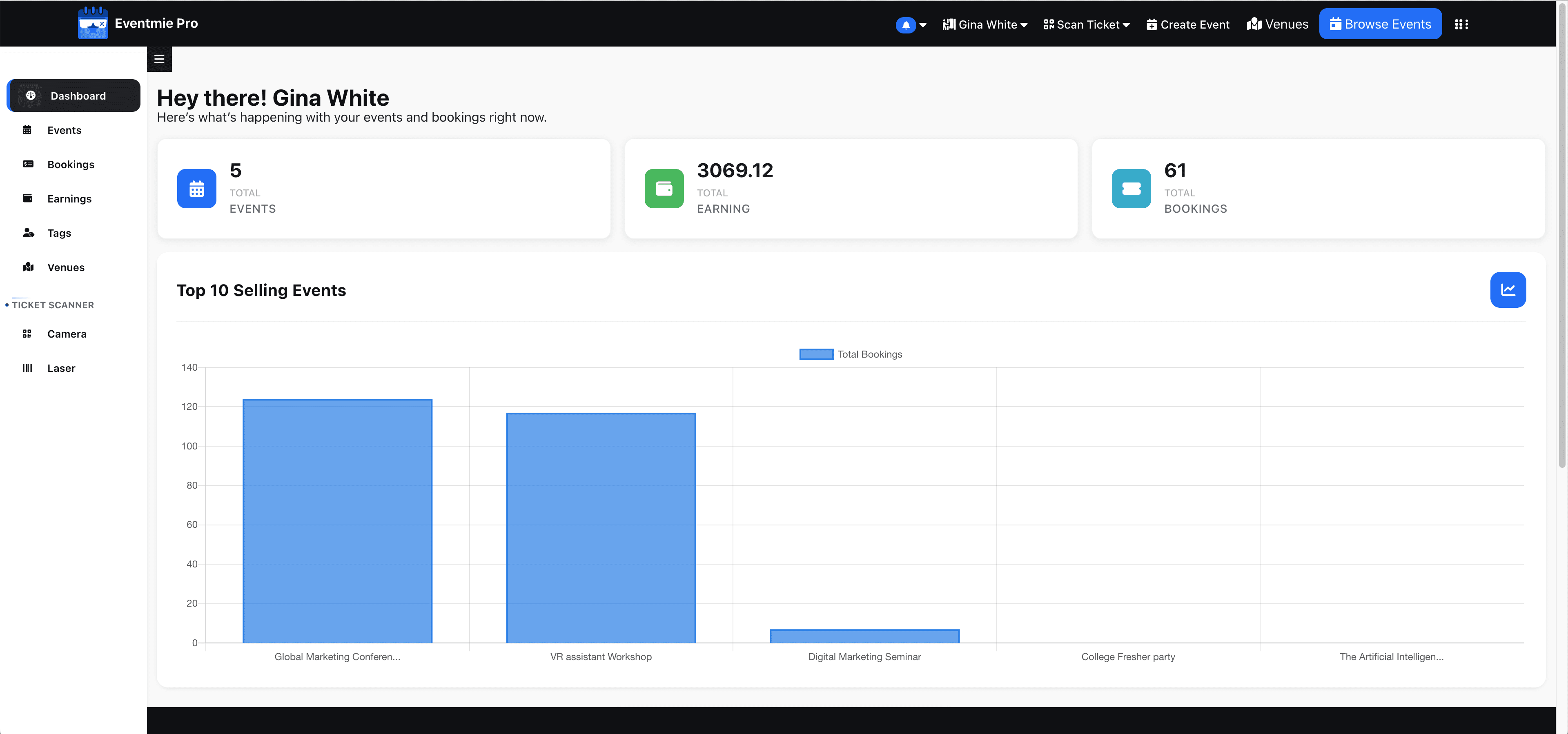 Organiser Dashboard