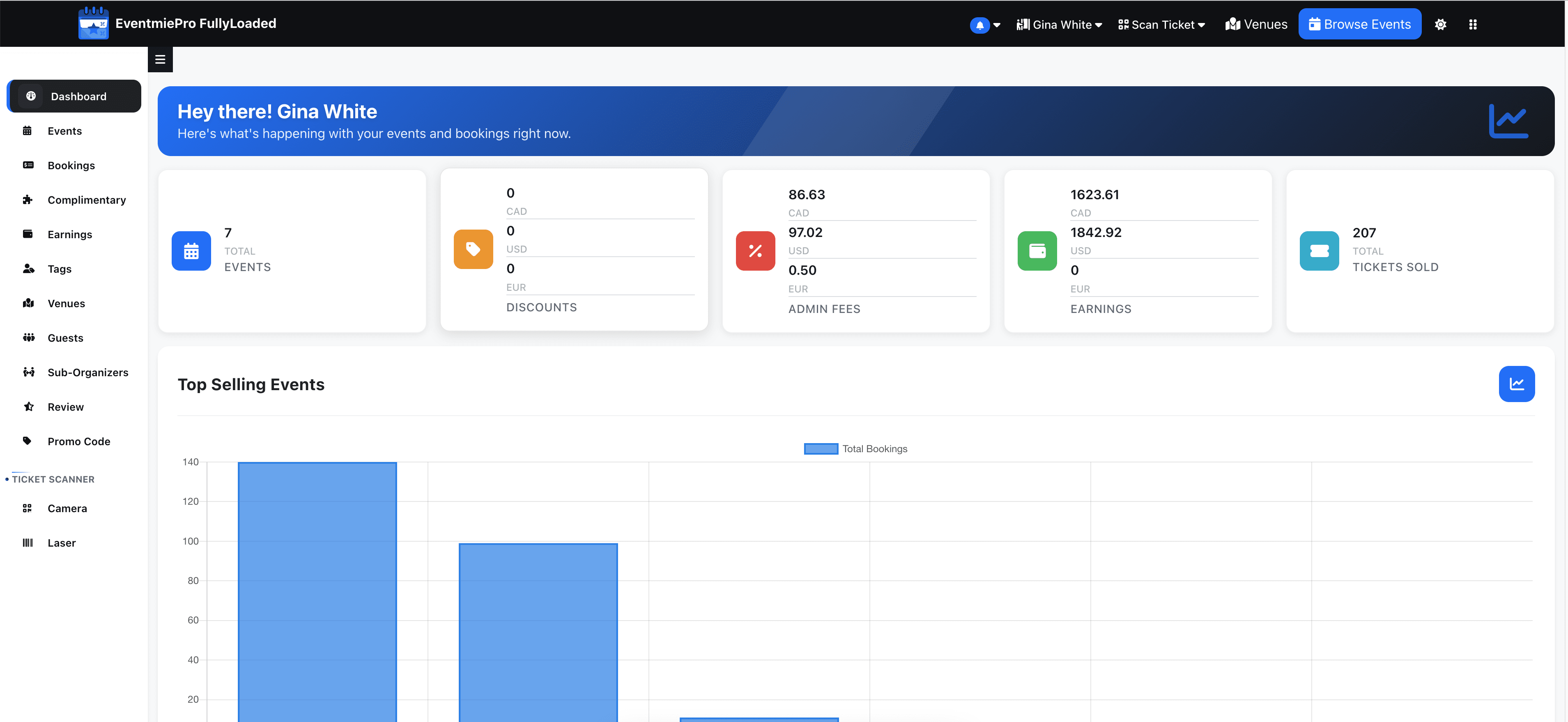 Organiser Dashboard
