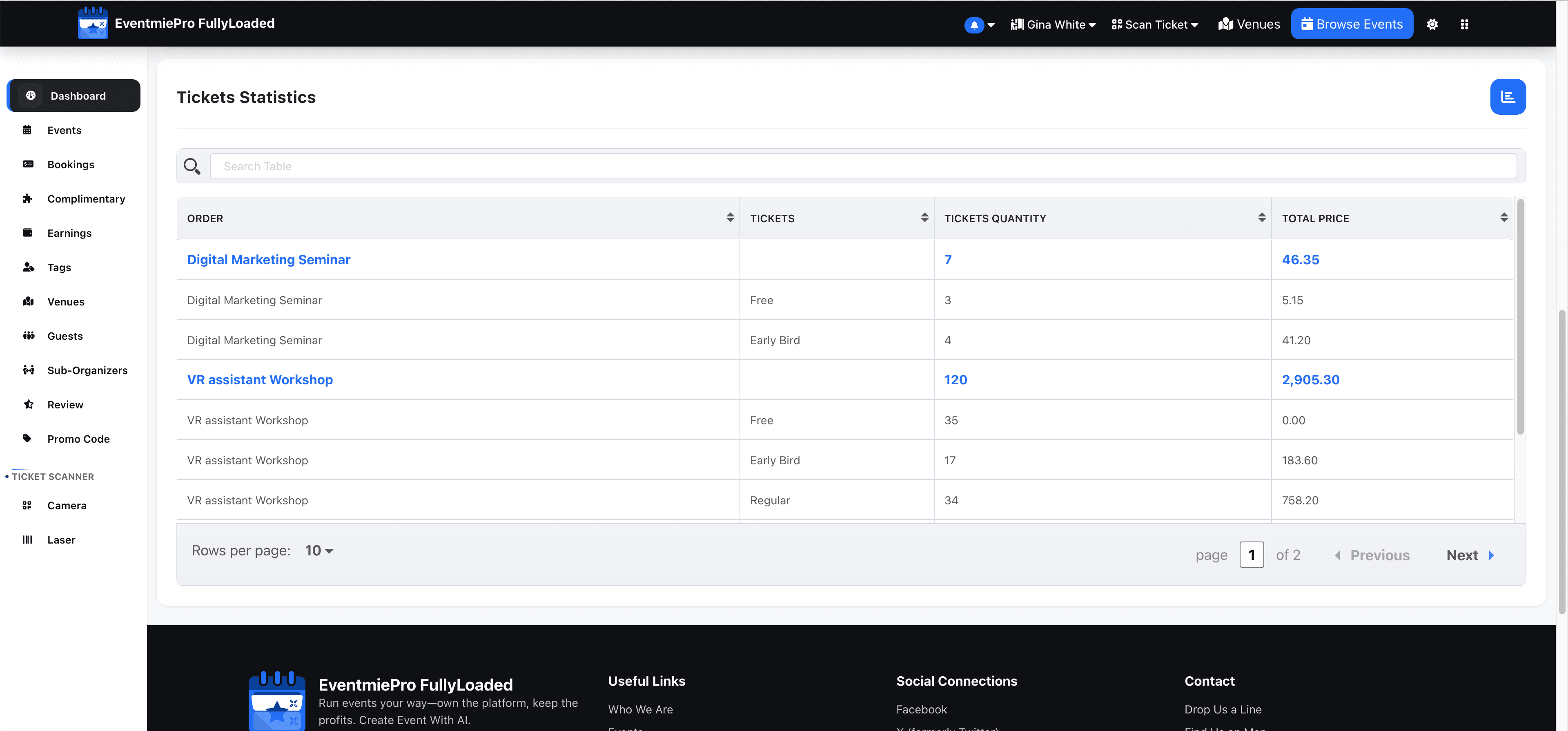 Organiser Dashboard